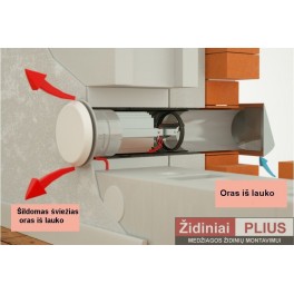 Oro įsiurbimo komplektas 150-CC - su &scaron;ildytuvu, difuzoriumi ir filtru